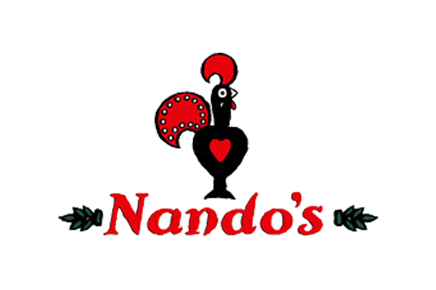 Nandos_logo.png