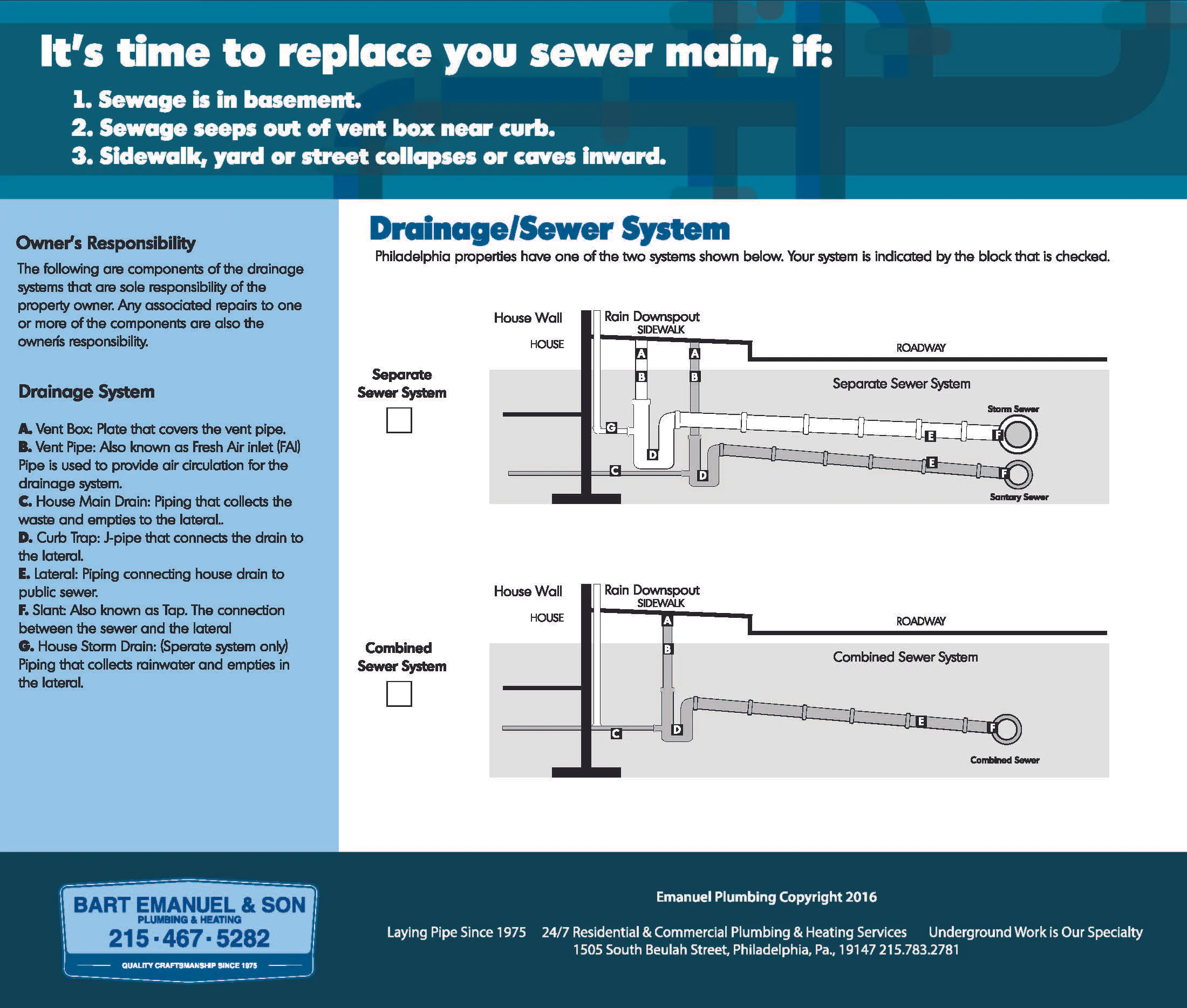 infographic_DrainageSewerSystem.jpg