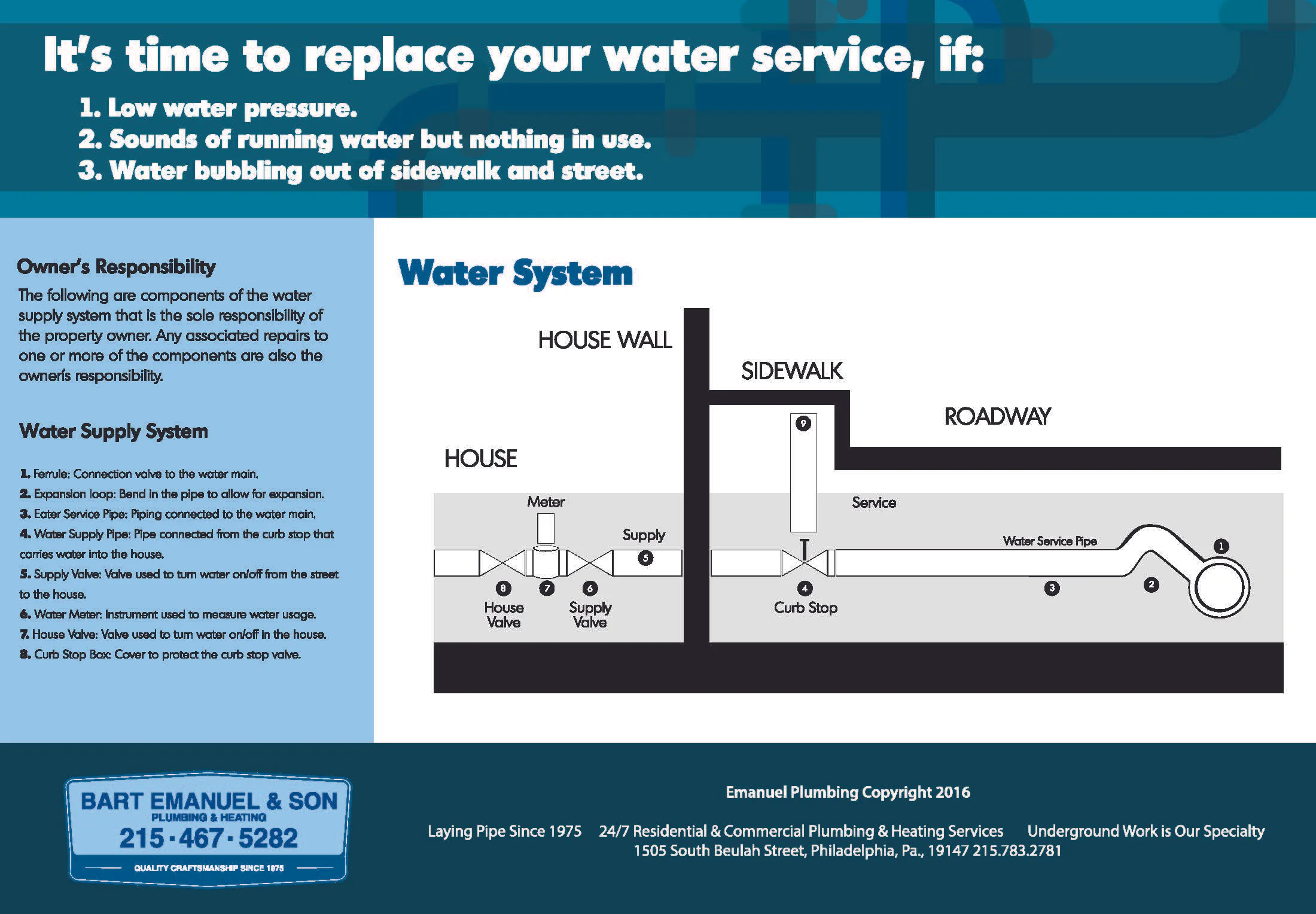 infographic_WaterSystem.jpg