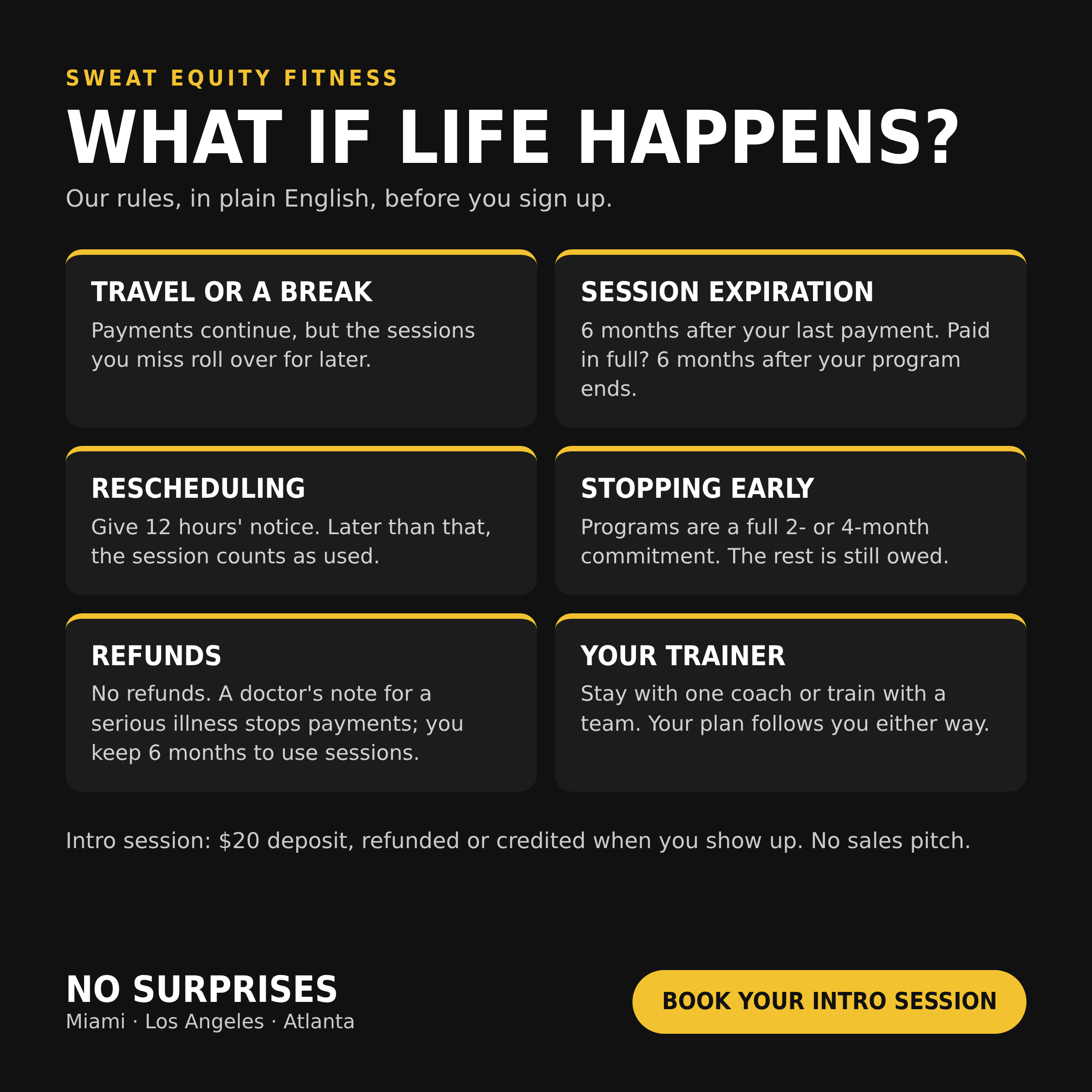 personal training pause, cancellation and refund policy at Sweat Equity Fitness