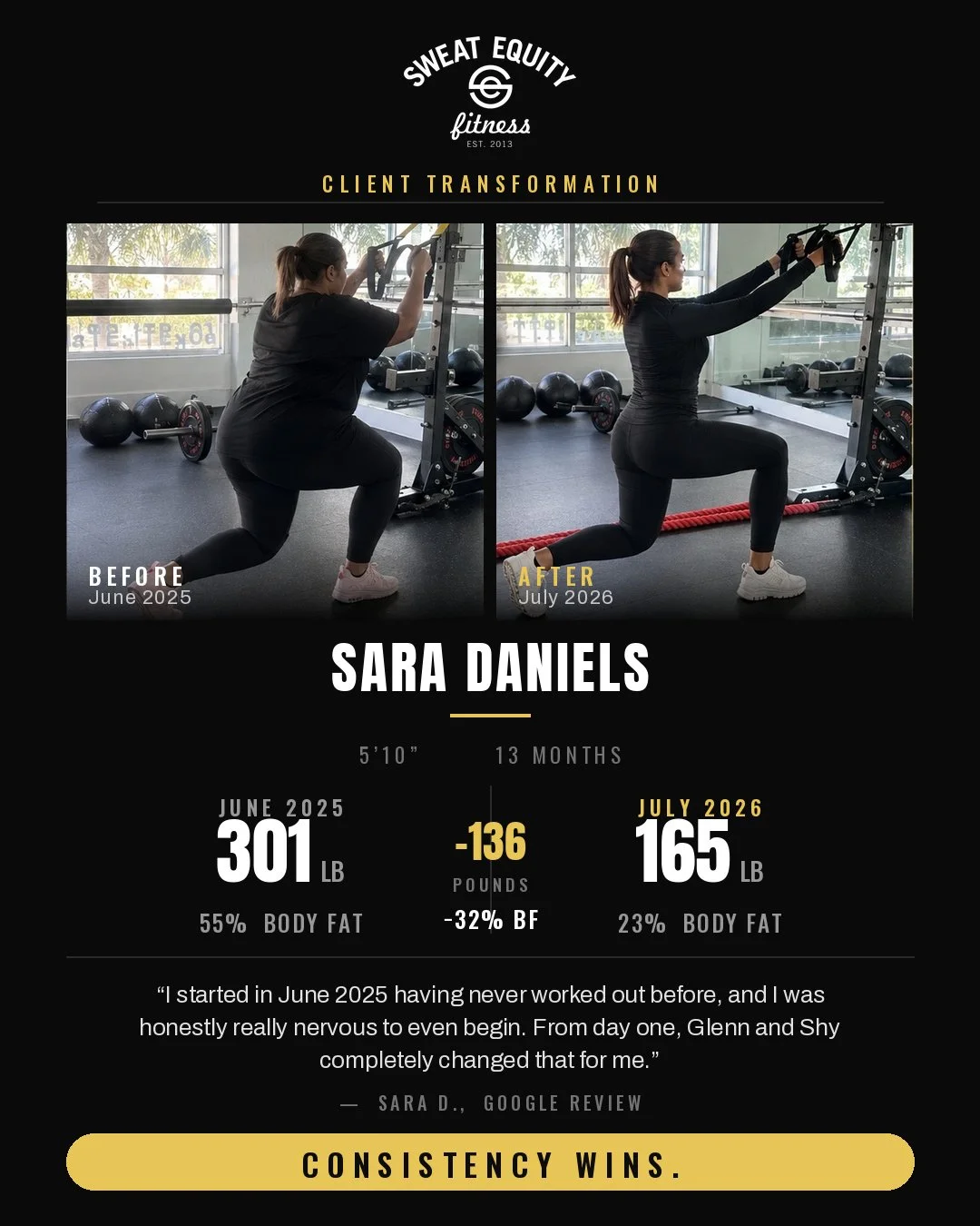 Sara Daniels personal training transformation, 136 pounds lost in 13 months, Miami