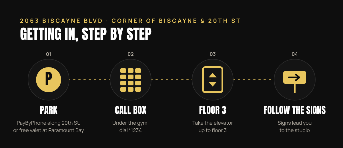 Getting into the Miami studio: park on 20th St or valet free at Paramount Bay, dial *1234 at the call box under the gym, take the elevator to floor 3, and follow the signs.