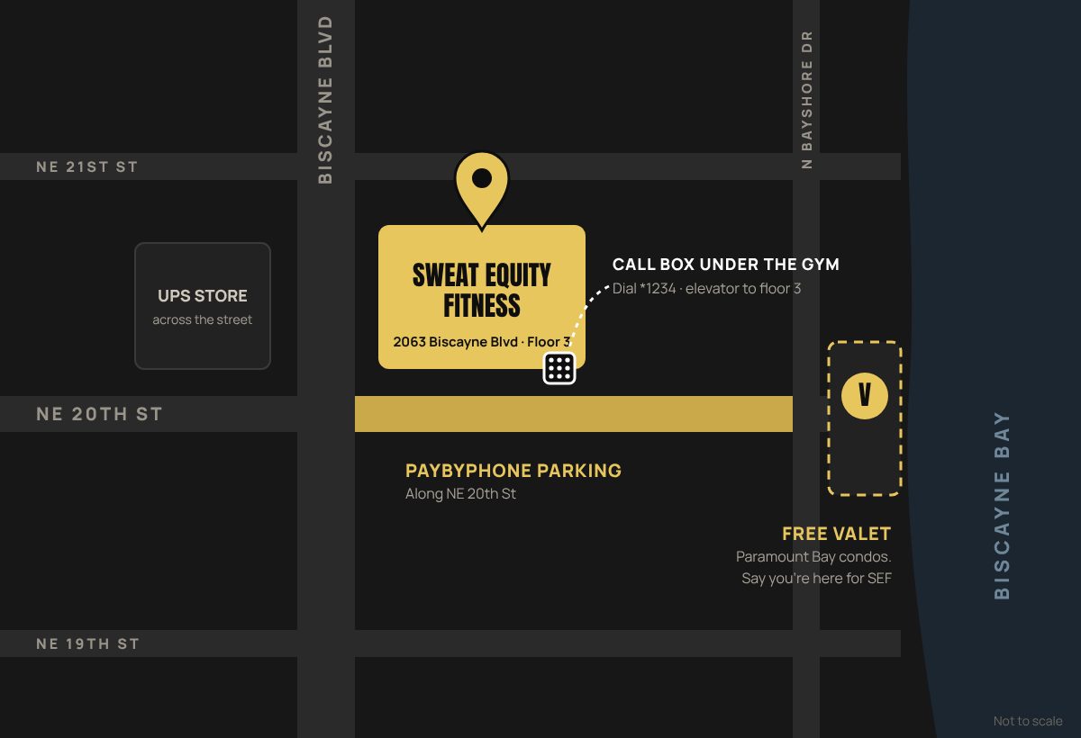 Map of the Edgewater studio at 2063 Biscayne Blvd on the corner of NE 20th St: PayByPhone parking along 20th St, free valet at Paramount Bay at the end of 20th St, and the call box under the gym (dial *1234, elevator to floor 3).