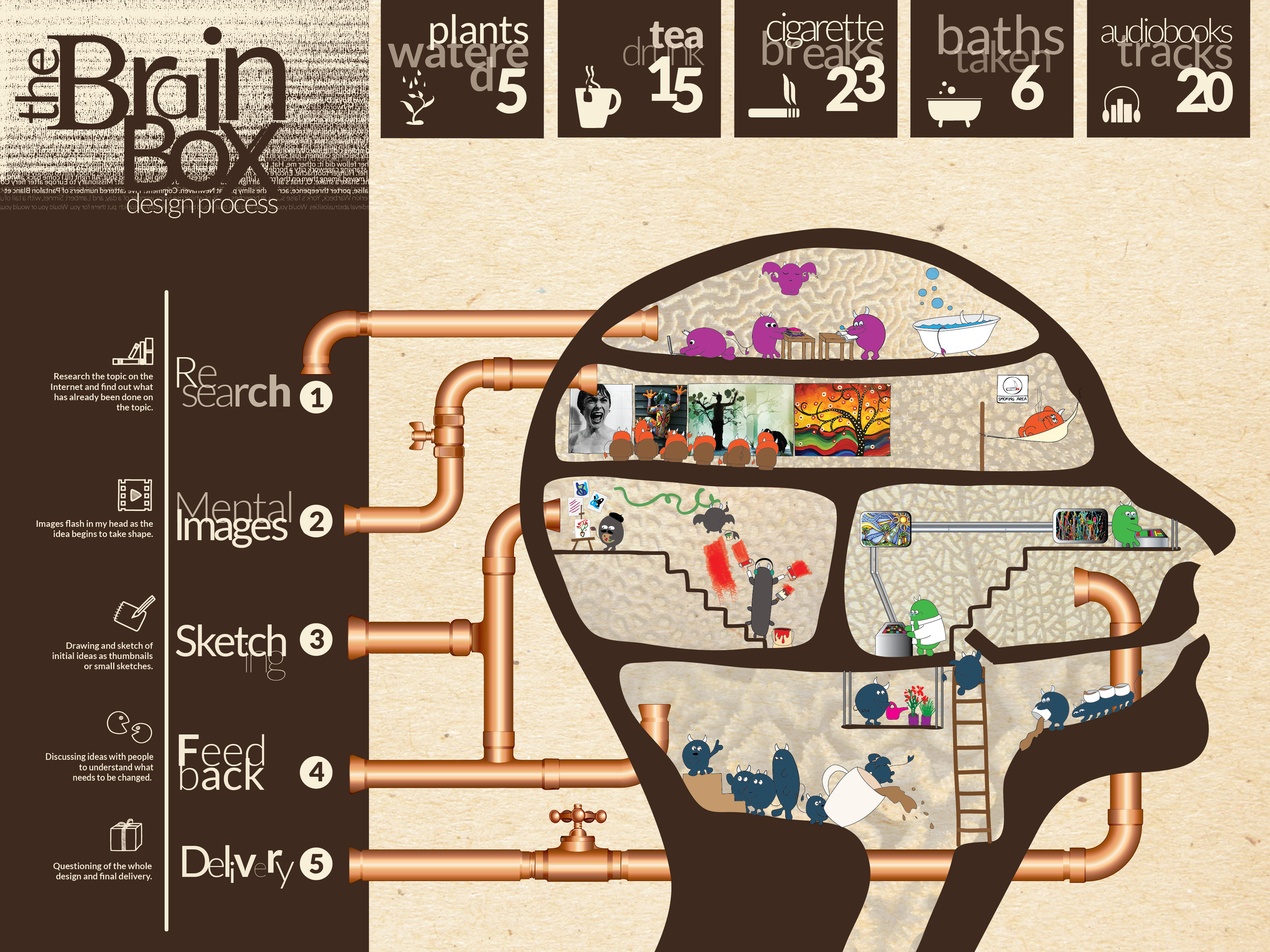 Brain Box-01.png