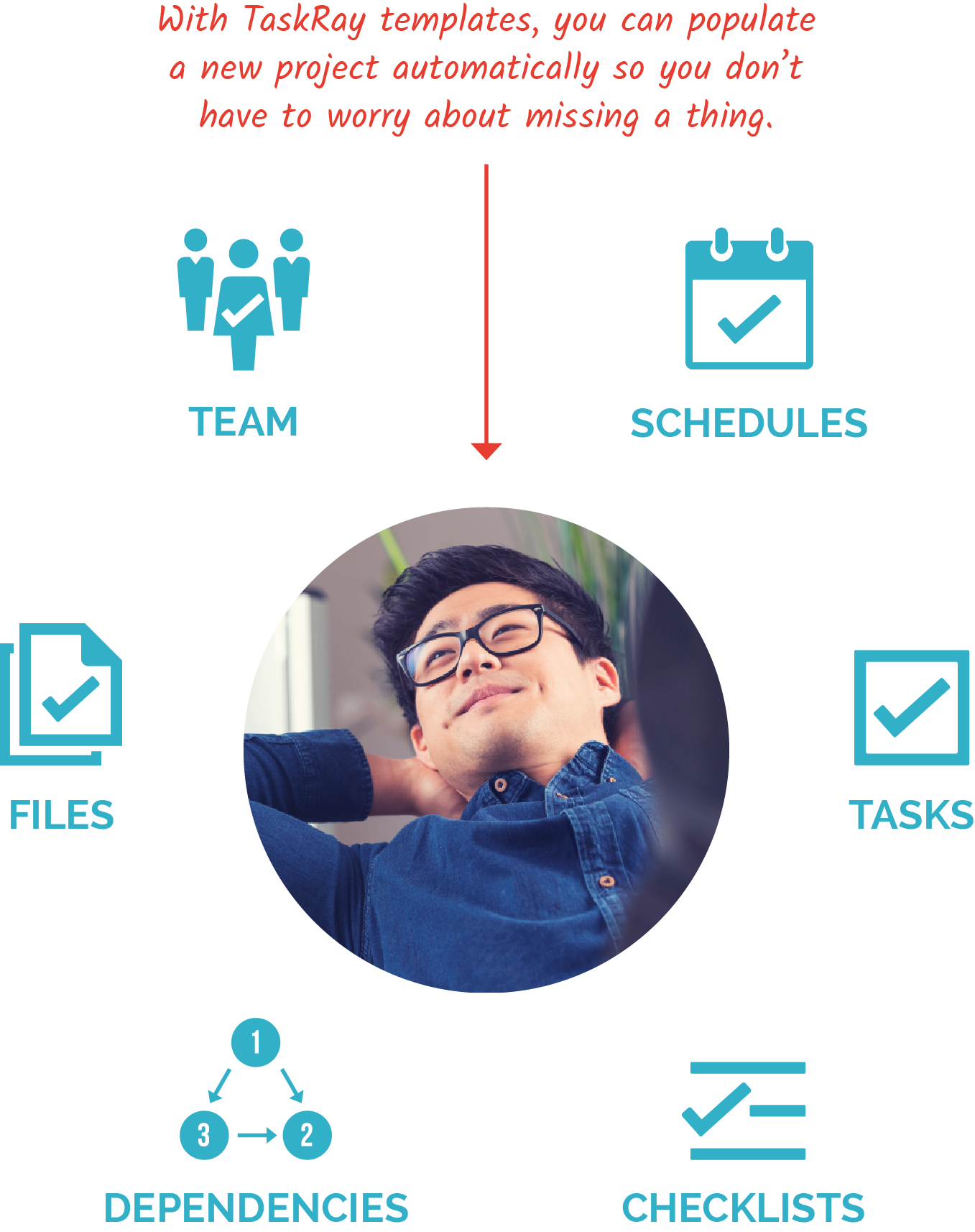 taskray-templates-automation.png