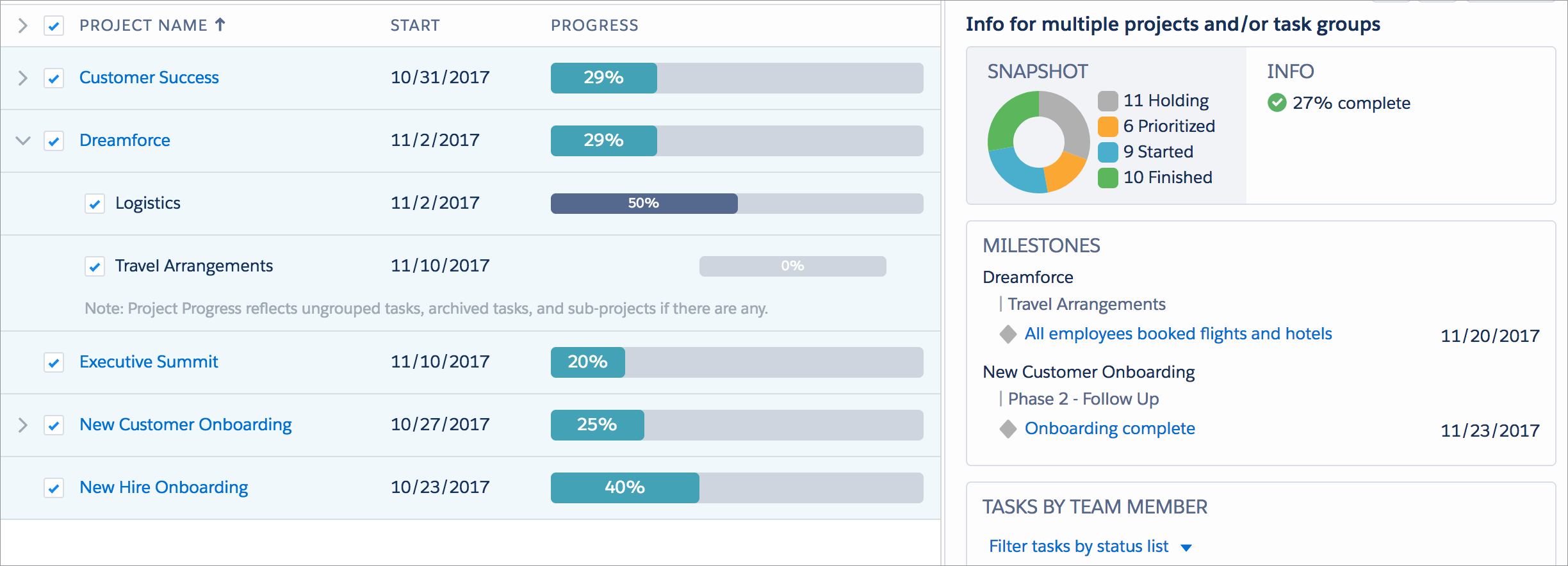 PROJECT VIEW INFO TAB