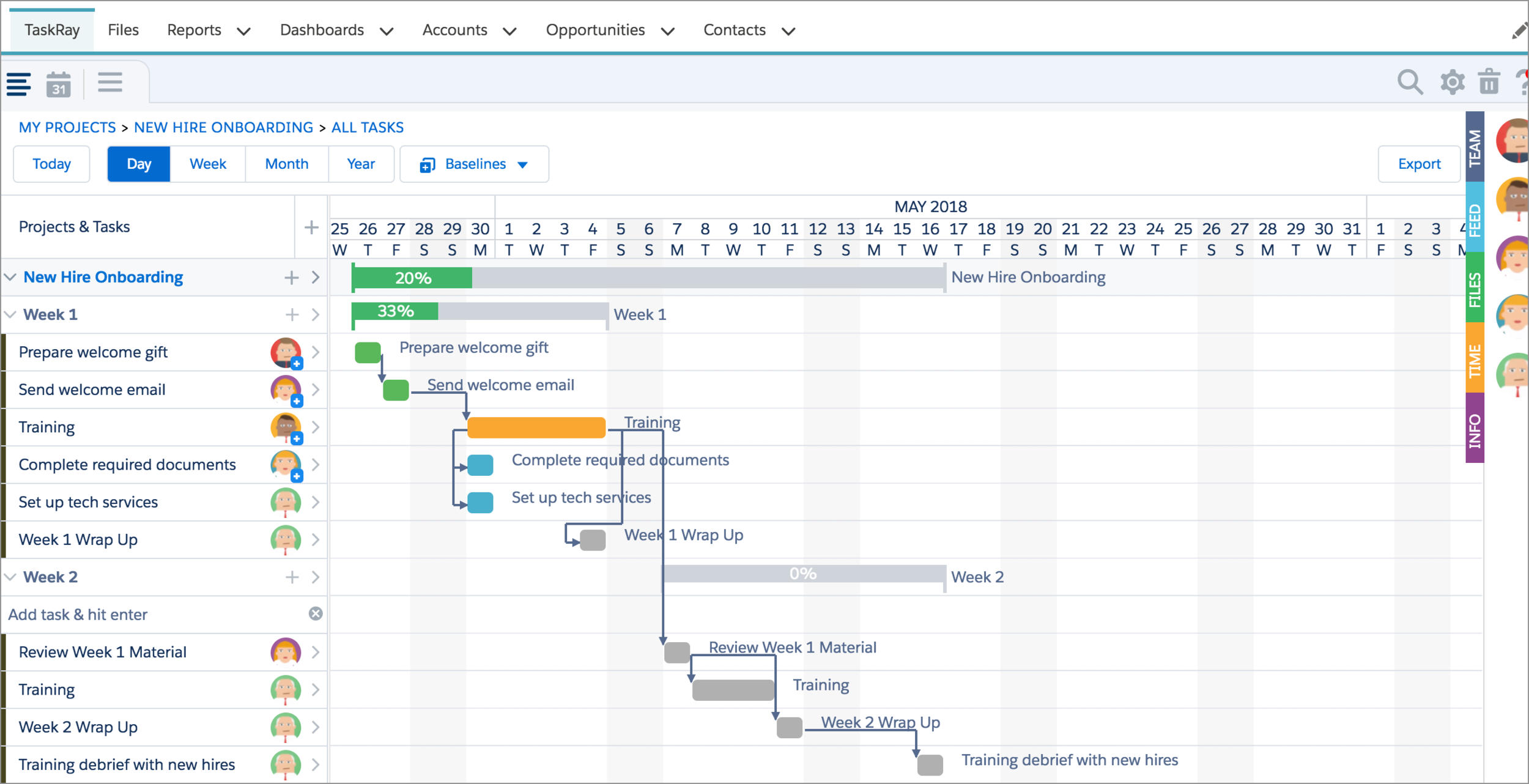 EASILY VISUALIZE COMMON ONBOARDING TASKS