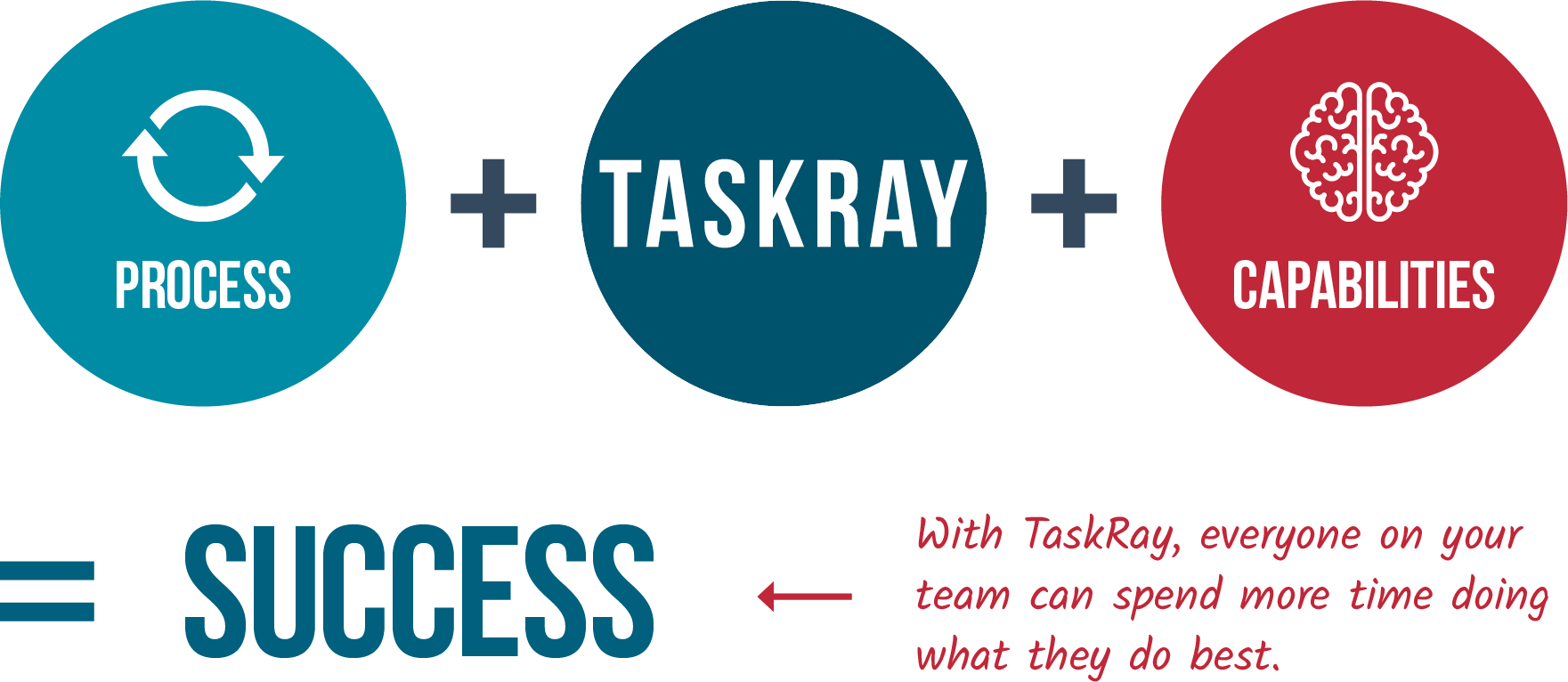 taskray-marketing-graphic-02.png