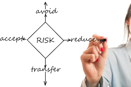 Person-drawing-a-flow-chart-of-risk-managements-000064222171_Small+copy.jpg