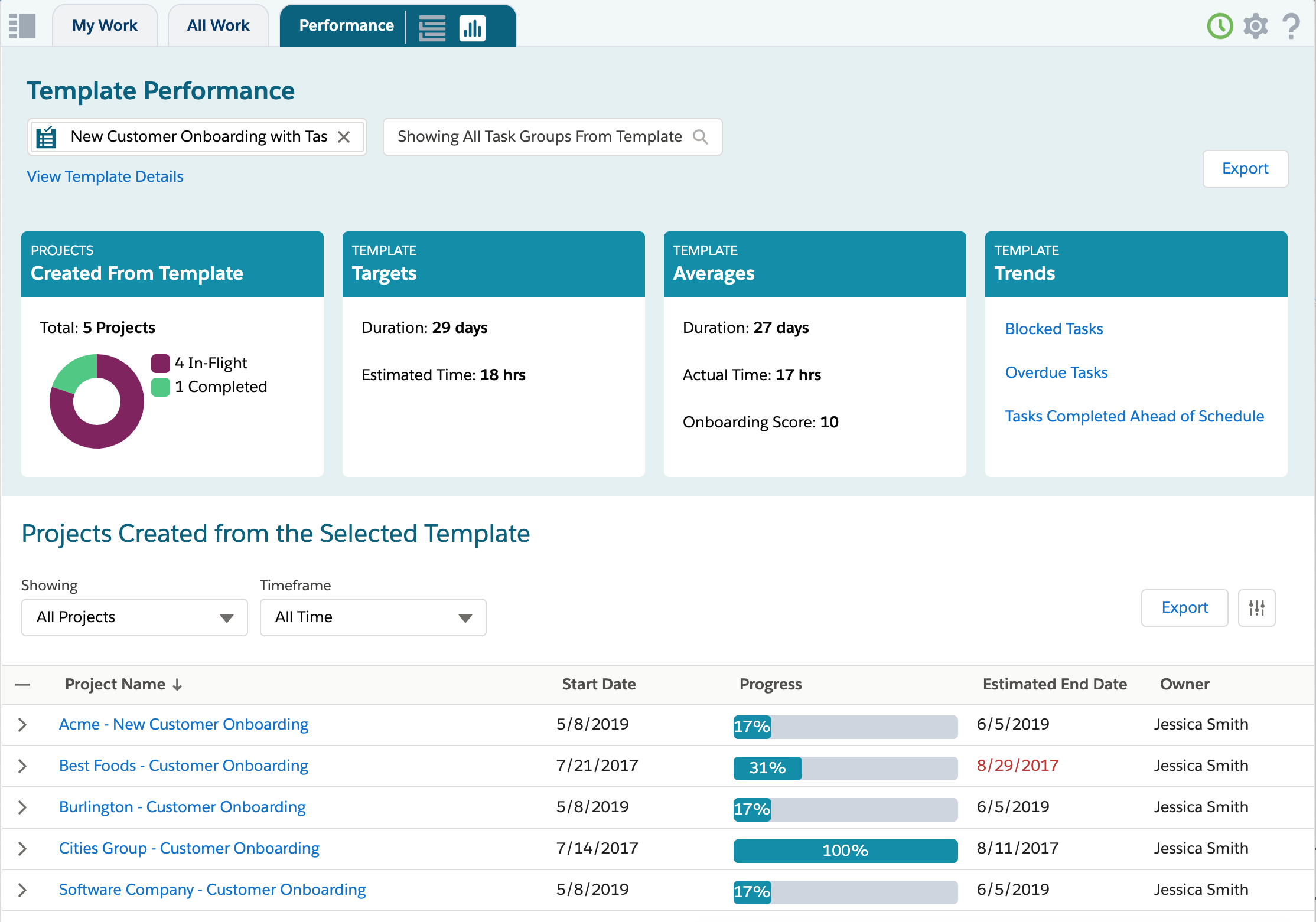 Screen Shot 2019-05-08 at 22.35.05.png