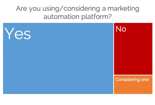 2019_CS-CO-survey-6.jpg