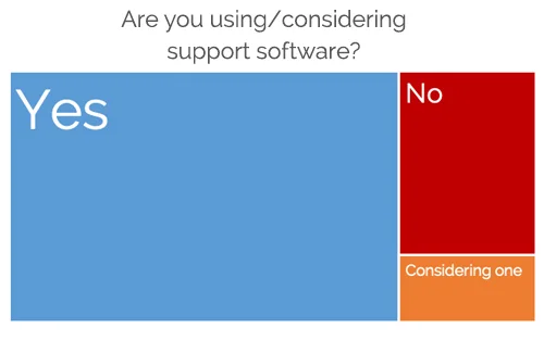 2019_CS-CO-survey-6.jpg