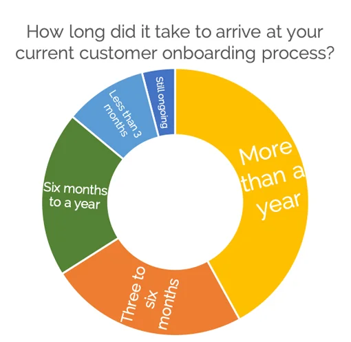 2019_CS-CO-survey-28.jpg