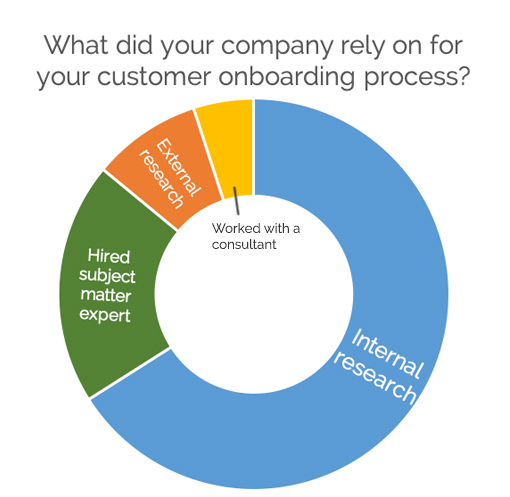 2019_CS-CO-survey-29.jpg