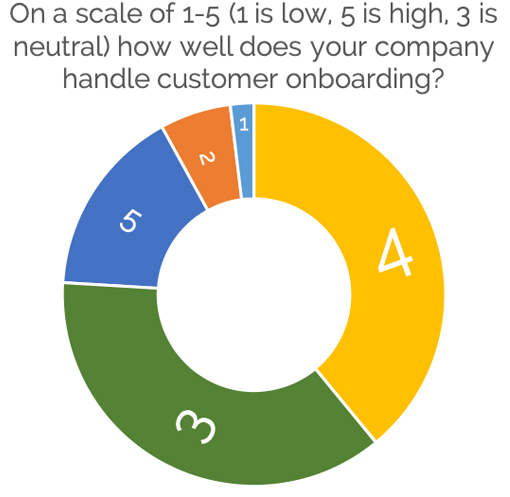 2019_CS-CO-survey-26.jpg