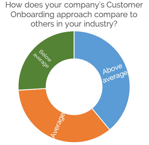 2019_CS-CO-survey-27.jpg