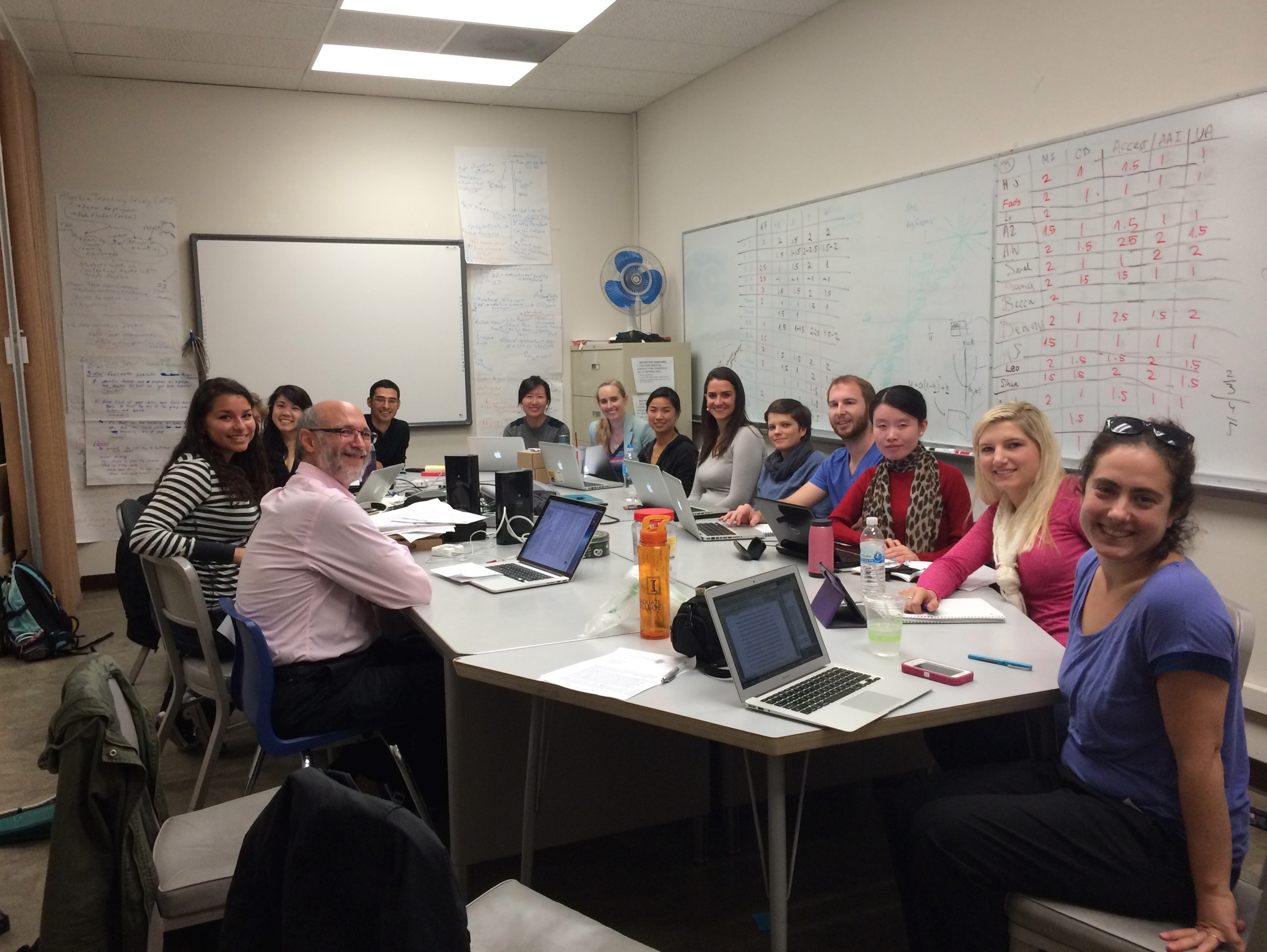 The Functions Research Group in action.