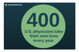 Clinician Well-Being &amp; Resilience