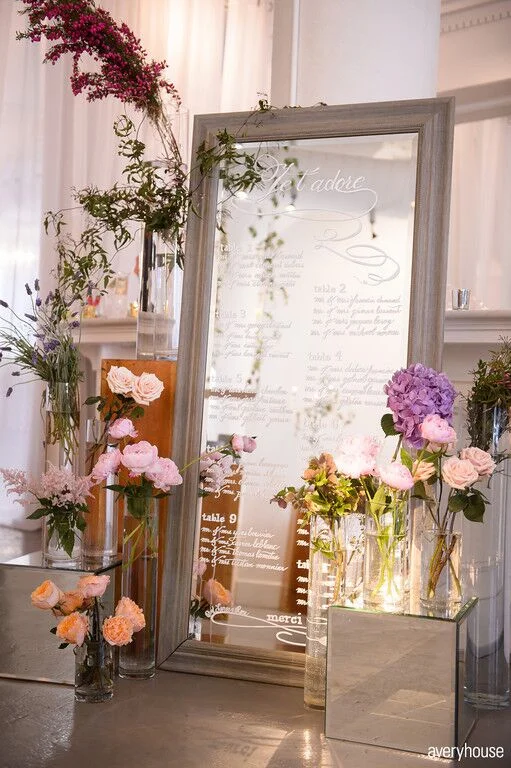 Spring Bridal Shower Ideas Fragrant Design