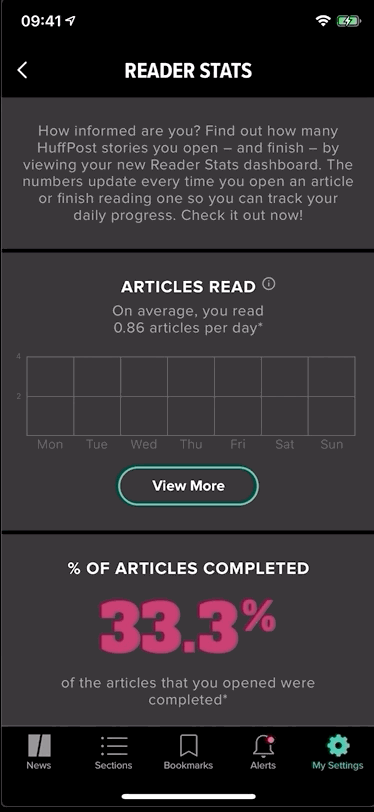 Reader Stats New.gif