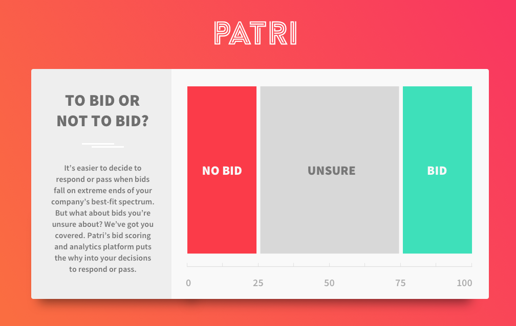bar graph vertical (1) (1).png
