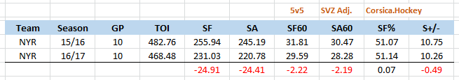 Team-5v5-2-Shots.png