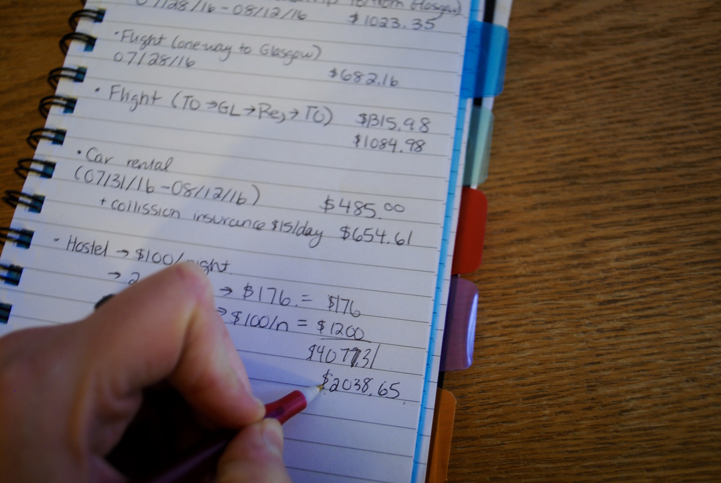 Research, track and compare prices, always!