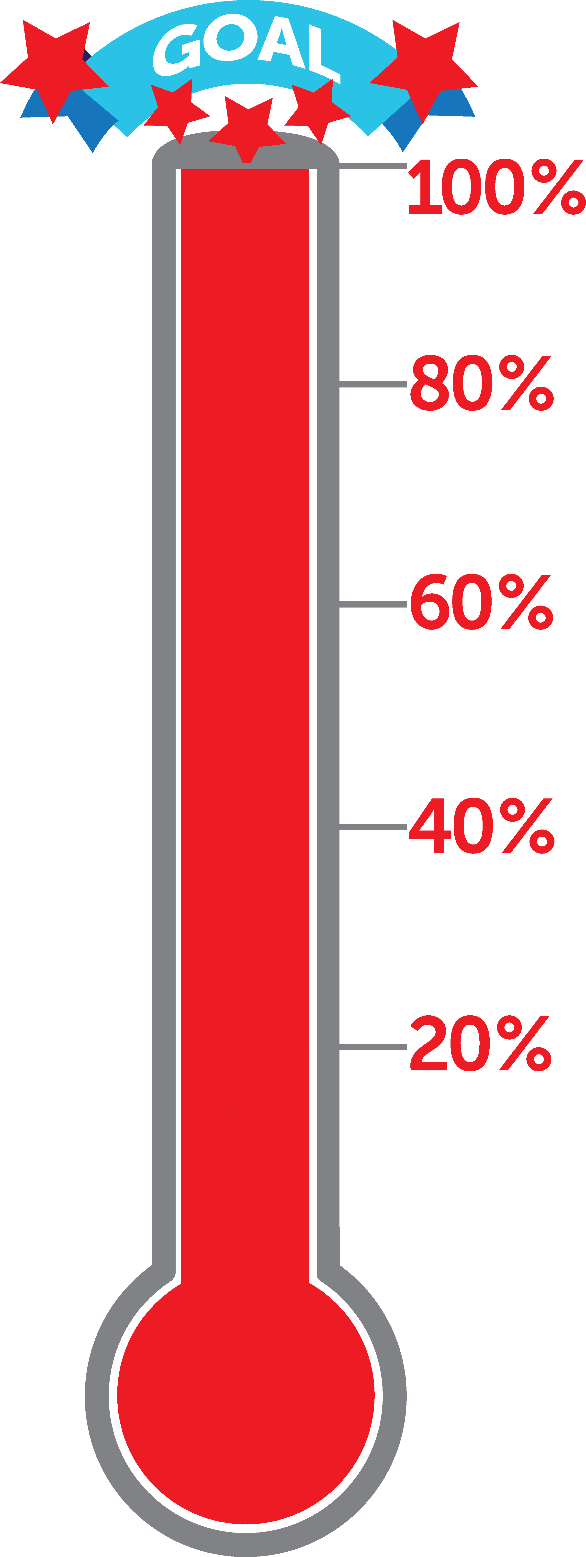  100% parent participation was reached for the 2025-2026 school year!  Thank you parents, faculty &amp; staff, and Cathedral parish for all your support! 