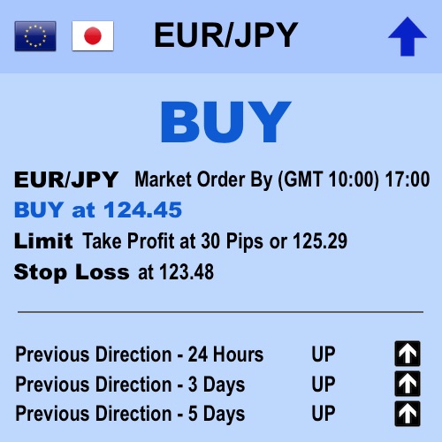 oz-capital-group-trade-EUR-JPY.jpg