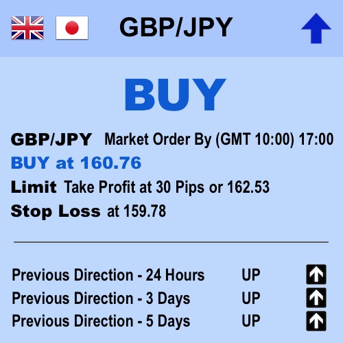 oz-capital-group-trade-GBP-JPY.jpg