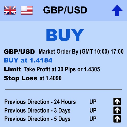 oz-capital-group-trade-GBP-USD.jpg