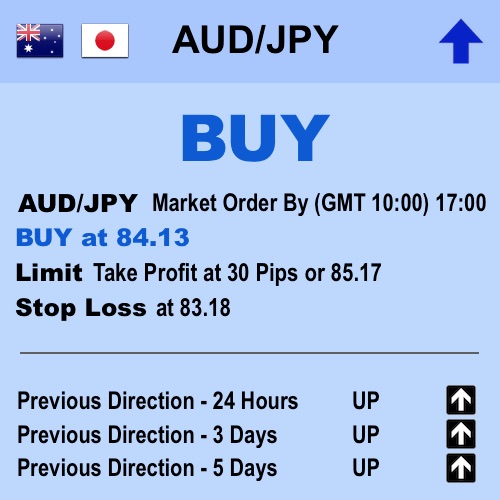 oz-capital-group-trade-AUD-JPY.jpg