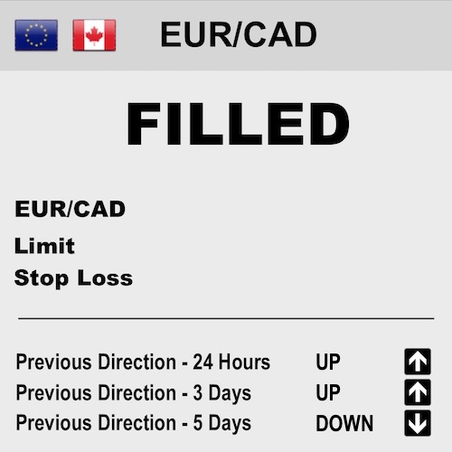 oz-capital-group-trade-EUR-CAD.jpg