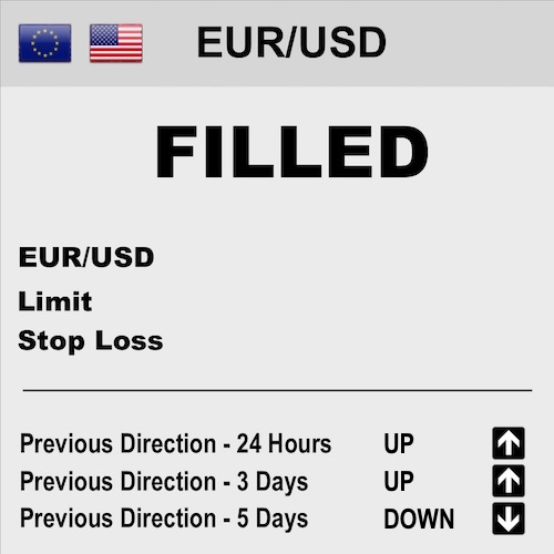 oz-capital-group-trade-EUR-USD.jpg