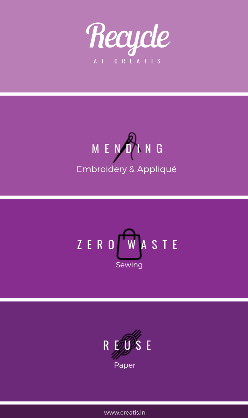 Recycle Stages (2).png
