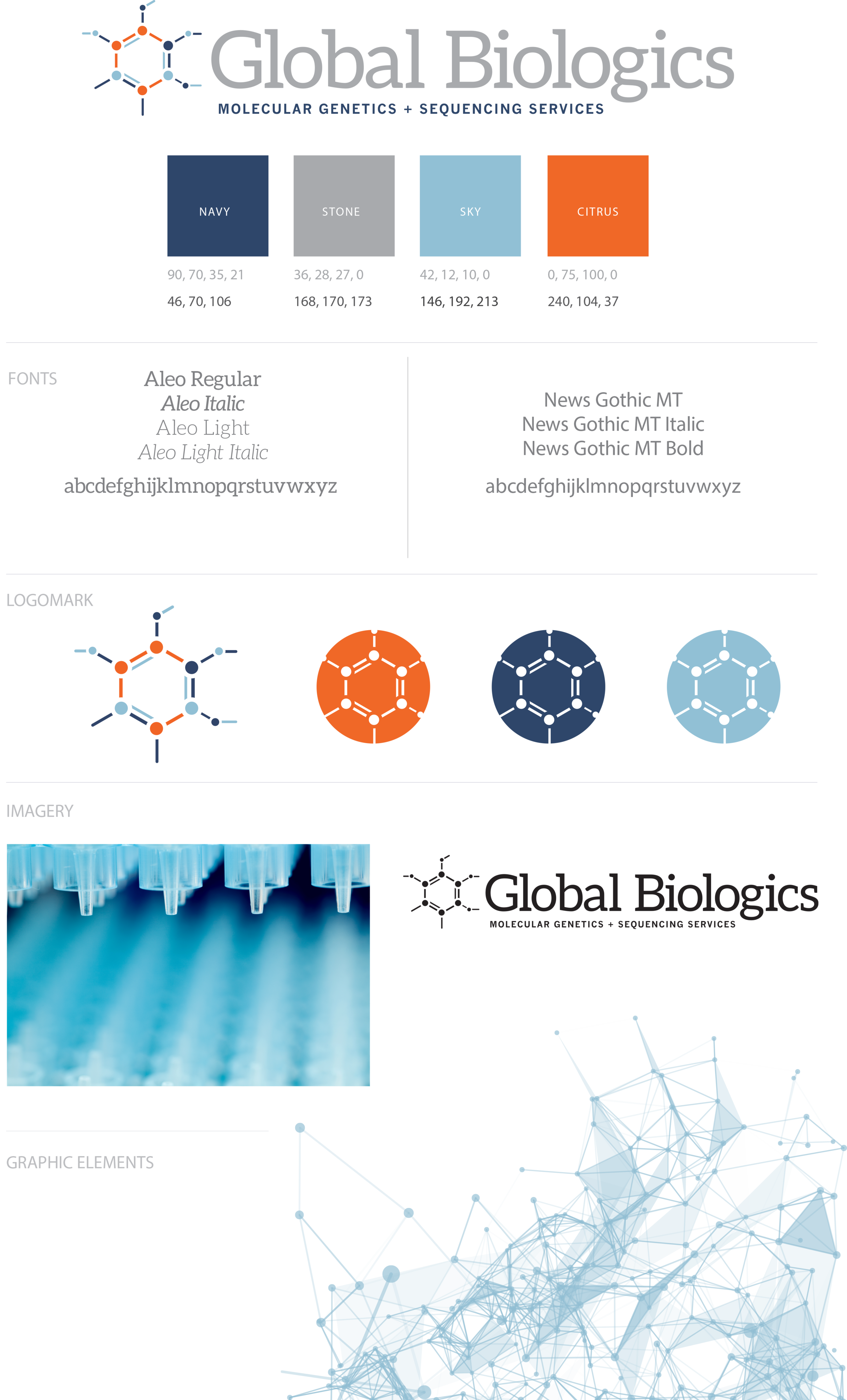 GlobalBiologicsStyleGuide.png