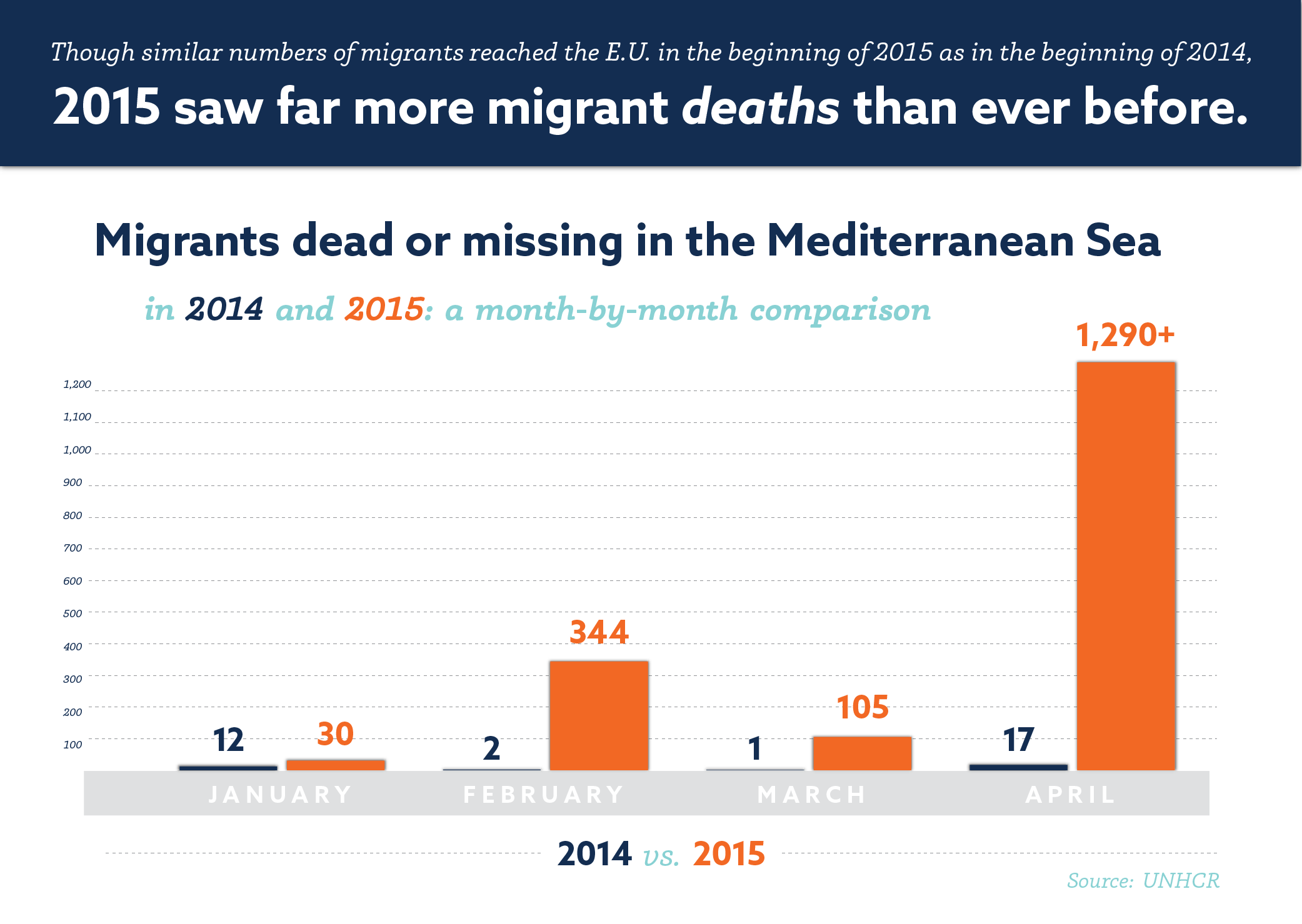 Migrants_Organized-06.png