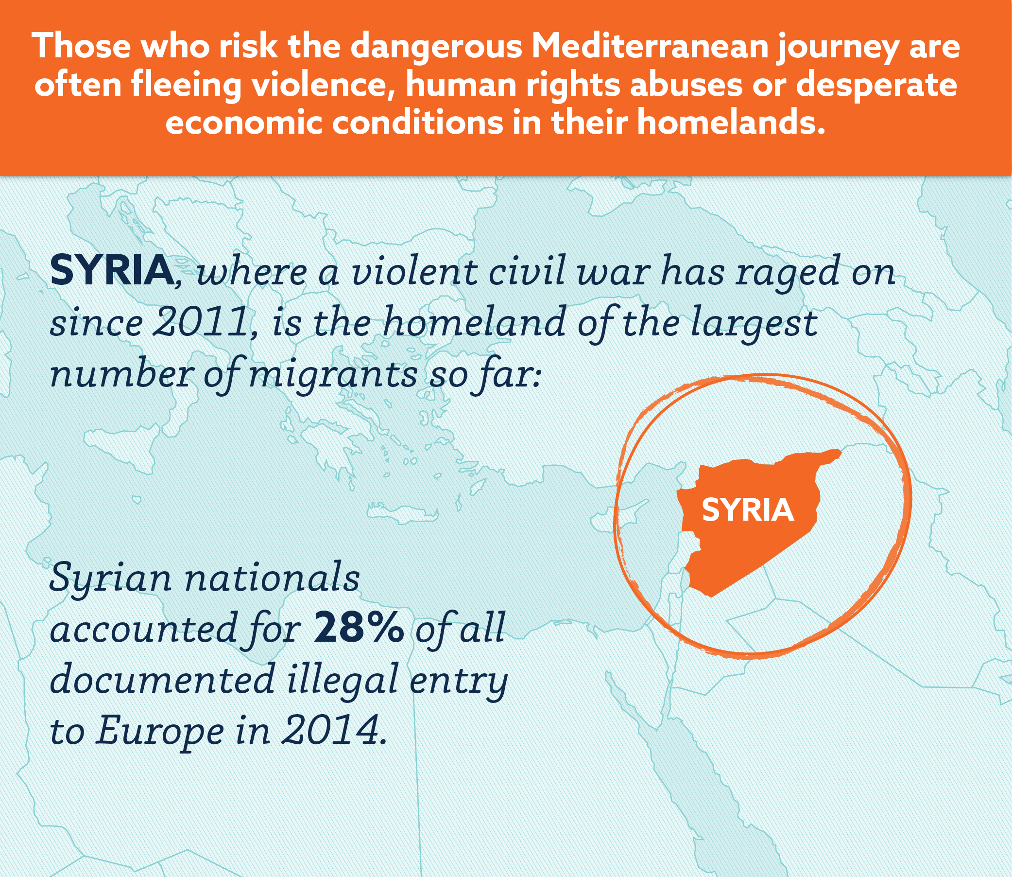 Migrants_Organized-09.png