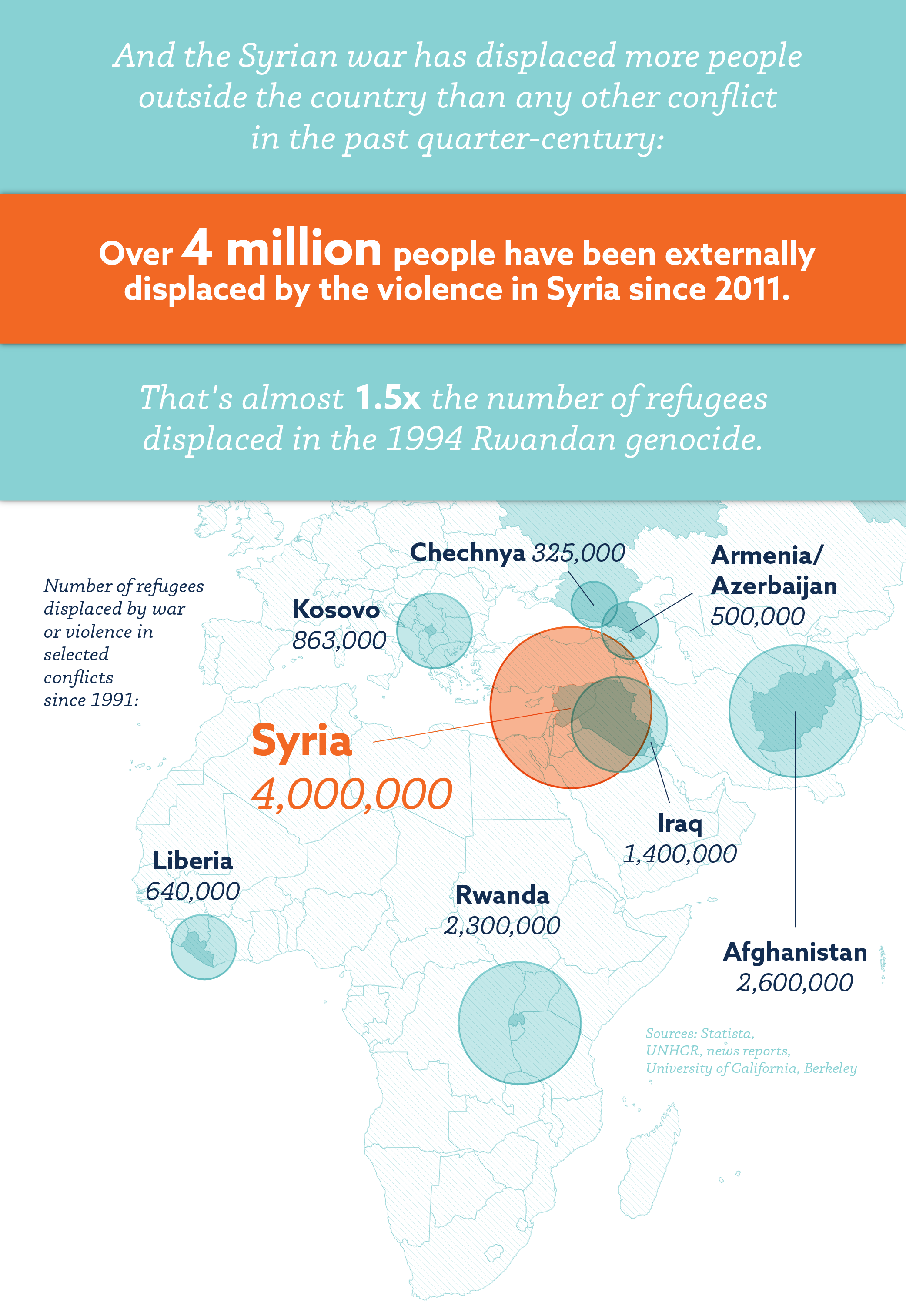 Migrants_Organized-11.png