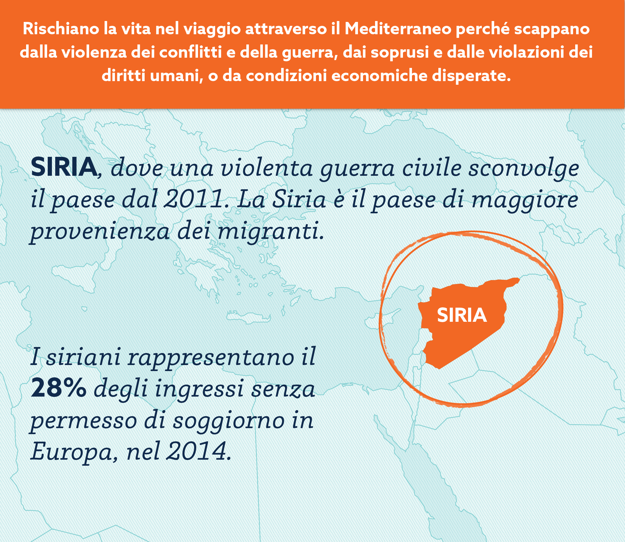 ITALIAN_Migrants_Organized_Part1-09.png