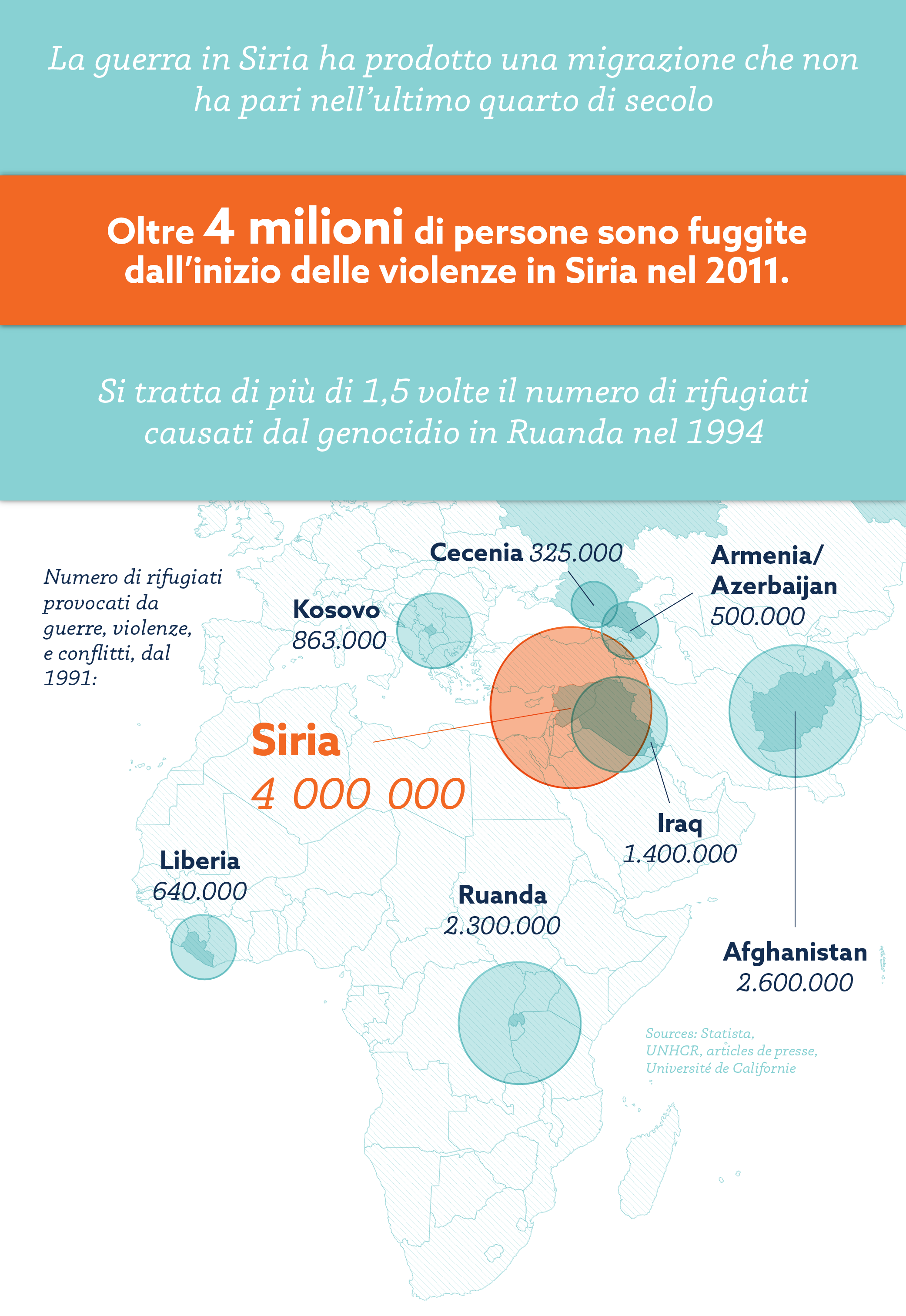 ITALIAN_Migrants_Organized_Part1-11.png