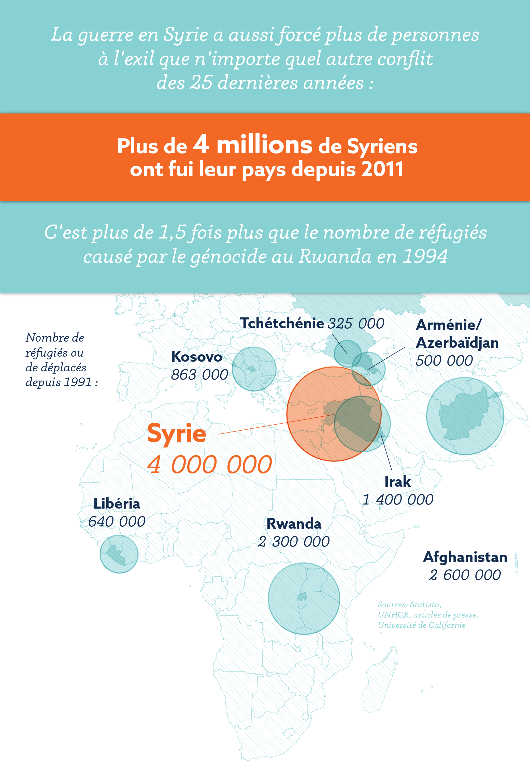 FRENCH_Migrants_Organized-11.png