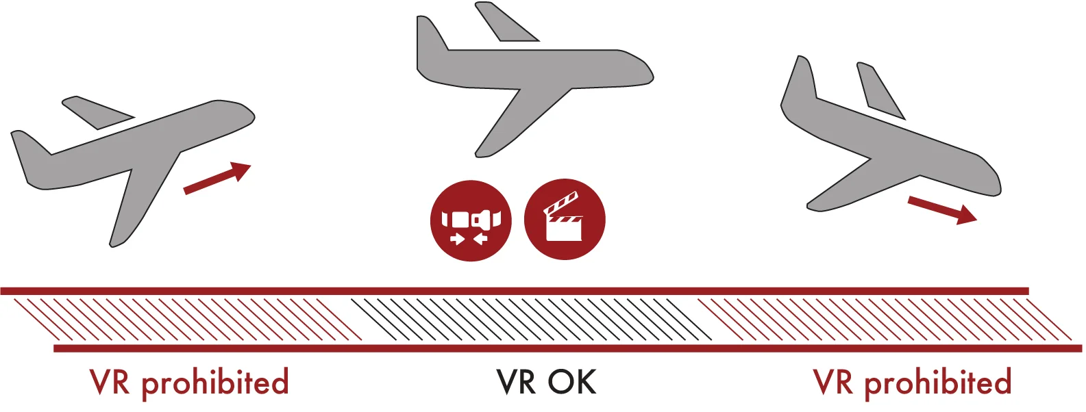 Cruising altitude VR IFE safety protocol-04.jpg