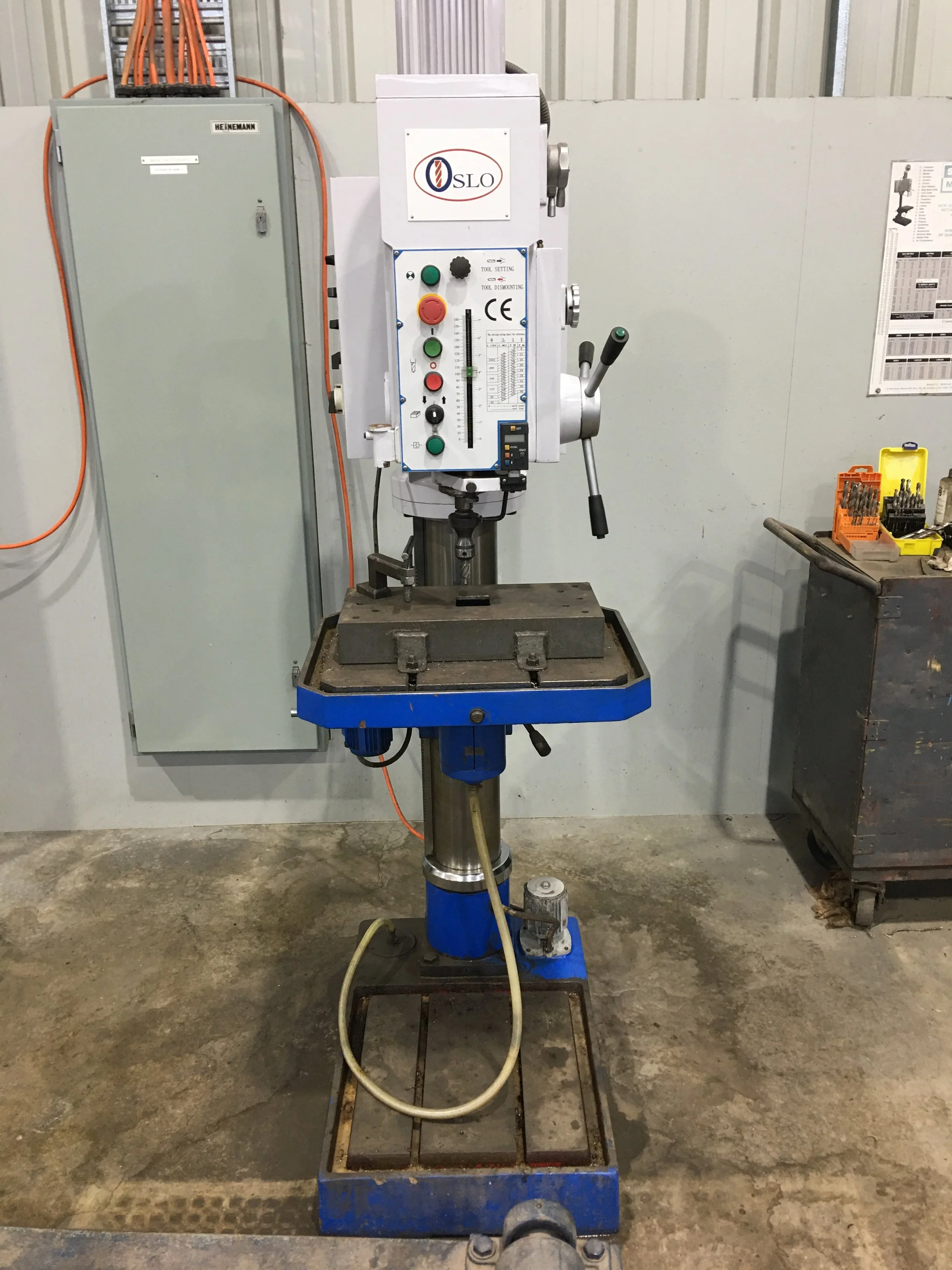 Equipment — Billet Lab