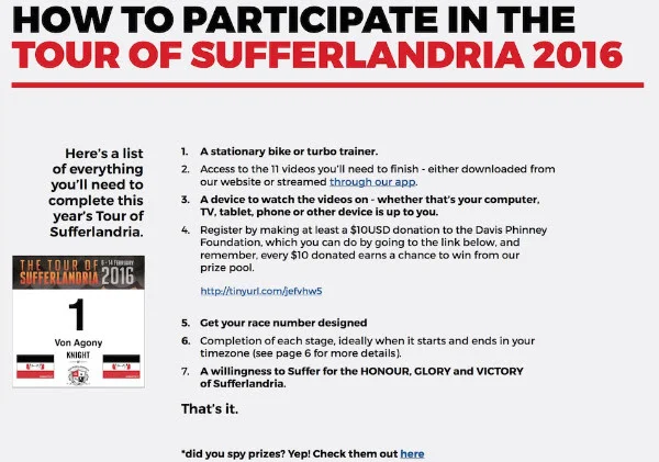 The entry guidelines have been conveniently located here for your suffering...er perusing.