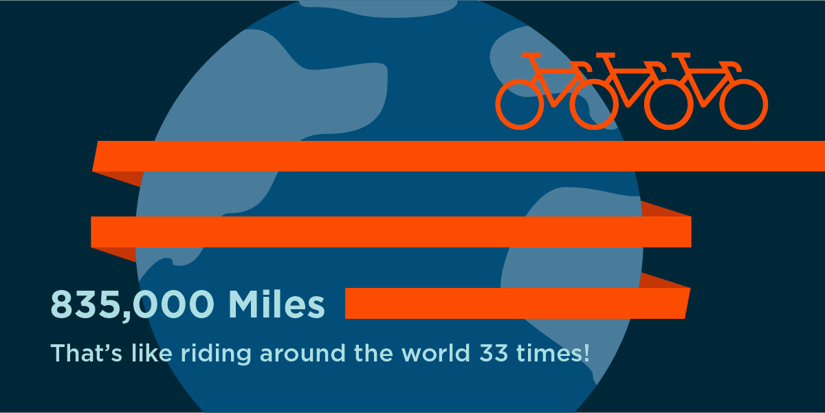 Events: Strava Global Bike to Work Day
