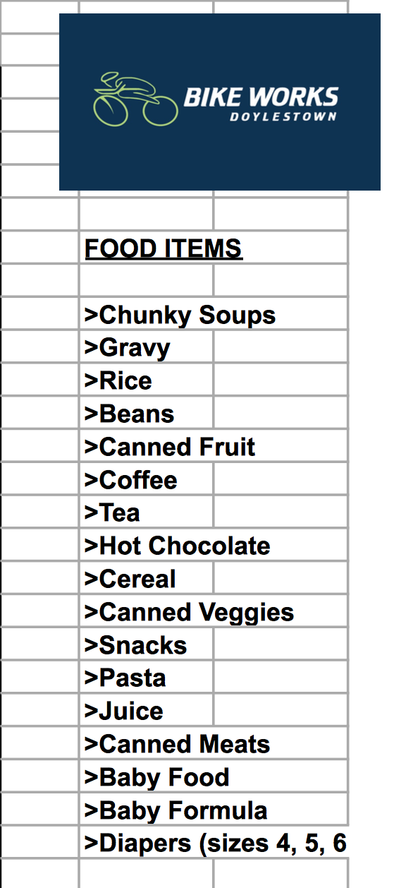 The cue sheet recommendations of what participants should purchase.