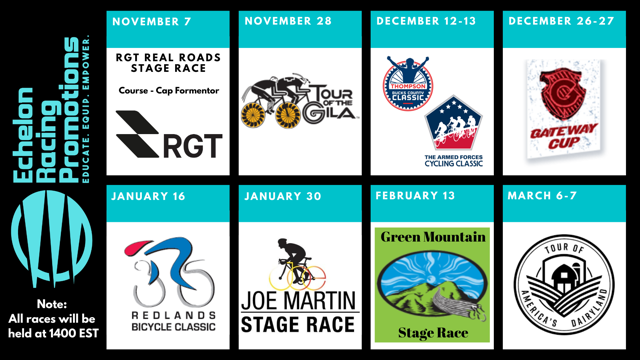 Events: Echelon Racing League Virtual Crit Race