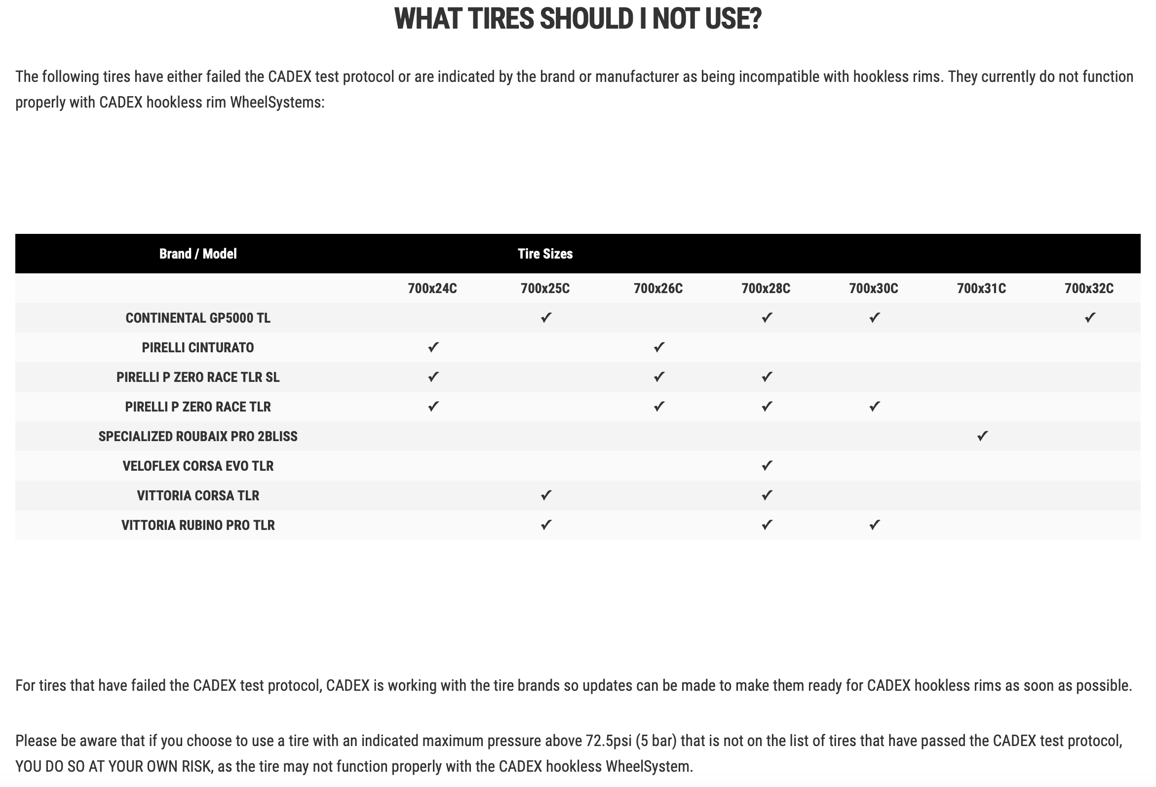 Essay: On the Hookless Tubeless System