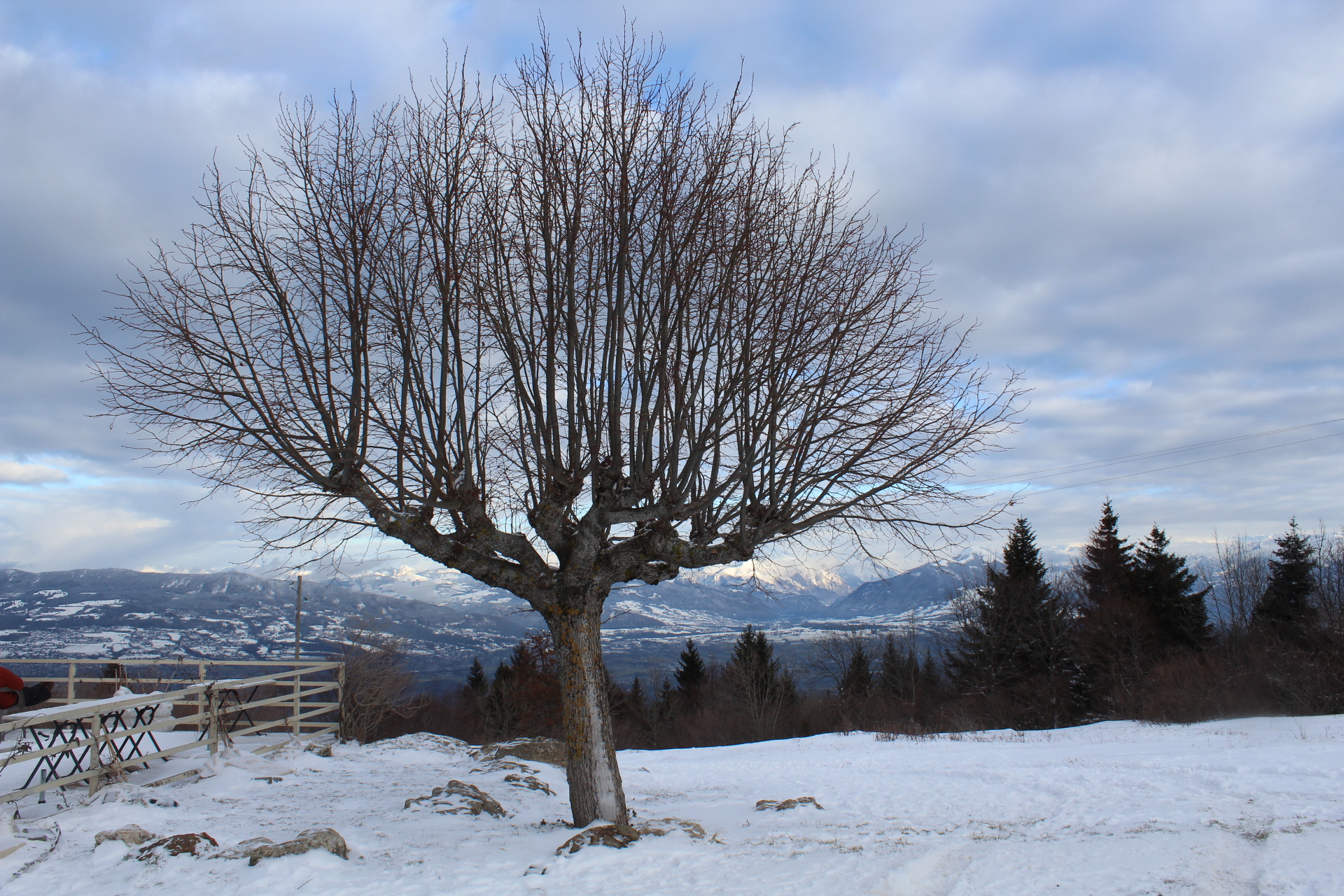 Switzerland - Travel Highlights